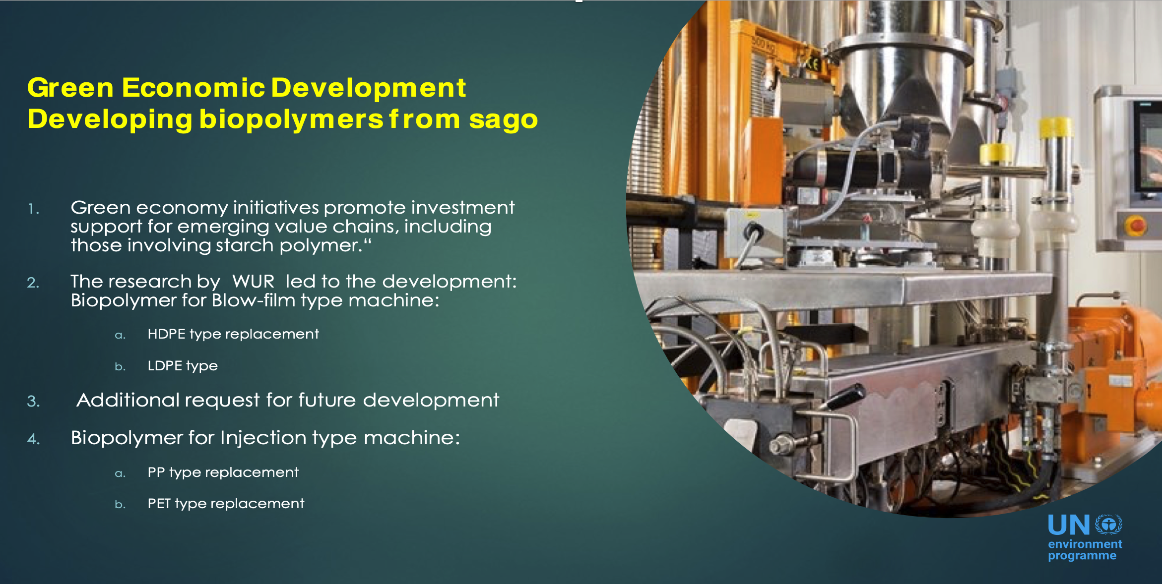 Green economic development graph