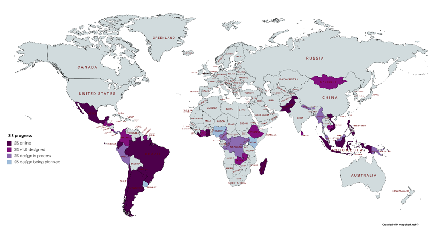 Figure 1. Global progress on safeguards information systems in 2019