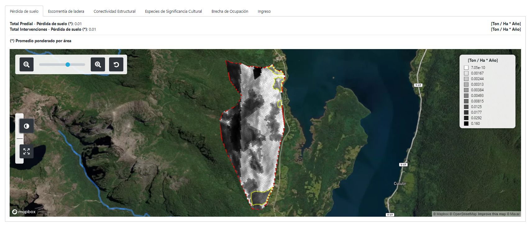 Figure 3. Example of a project at the local scale where the 6 indicators can be visualized; the image shows soil loss. 