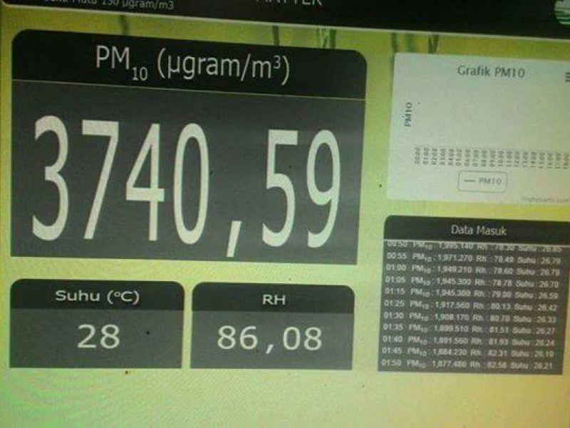 Wildfire prevention and risk reduction for children’s health and wellbeing (part 1)